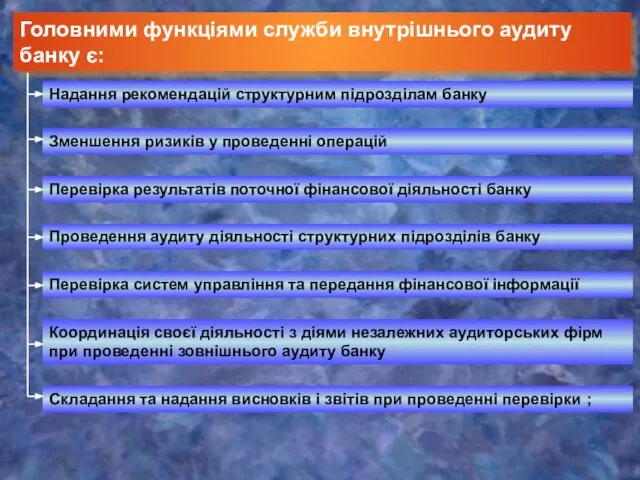 Головними функціями служби внутрішнього аудиту банку є: Надання рекомендацій структурним підрозділам