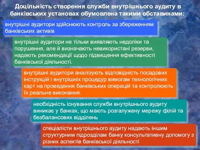 Доцільність створення служби внутрішнього аудиту в банківських установах обумовлена такими обставинами: