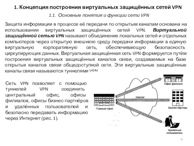 1. Концепция построения виртуальных защищённых сетей VPN Защита информации в процессе