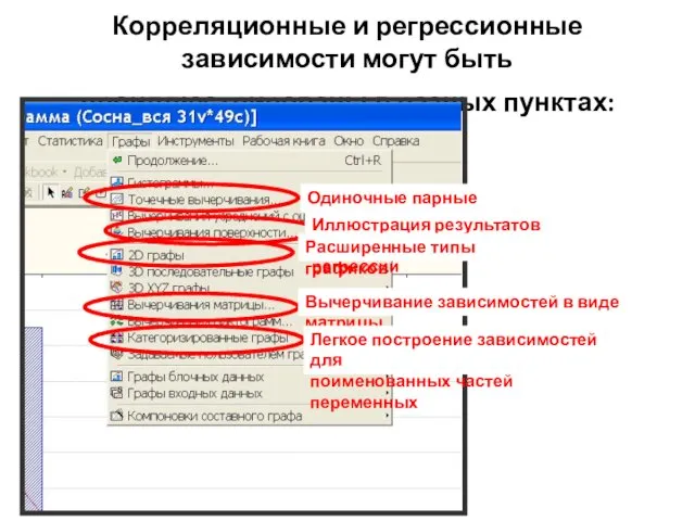 Корреляционные и регрессионные зависимости могут быть проиллюстрированы в разных пунктах: