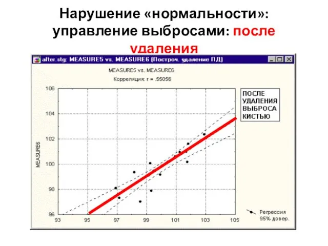 Нарушение «нормальности»: управление выбросами: после удаления