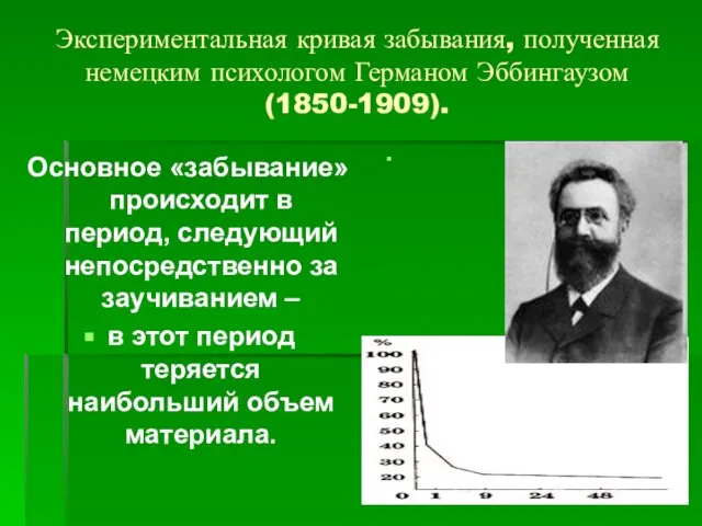 Экспериментальная кривая забывания, полученная немецким психологом Германом Эббингаузом (1850-1909). Основное «забывание»