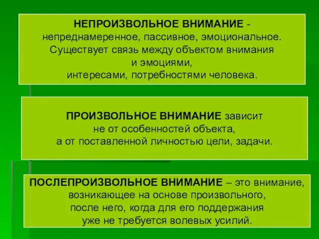 НЕПРОИЗВОЛЬНОЕ ВНИМАНИЕ - непреднамеренное, пассивное, эмоциональное. Существует связь между объектом внимания