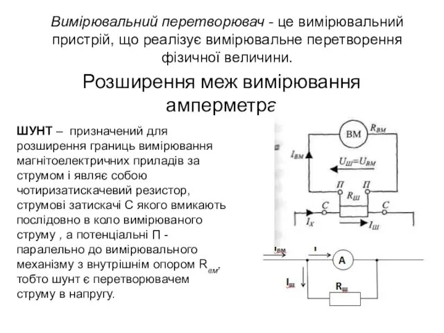 Розширення меж вимірювання амперметра ШУНТ – призначений для розширення границь вимірювання