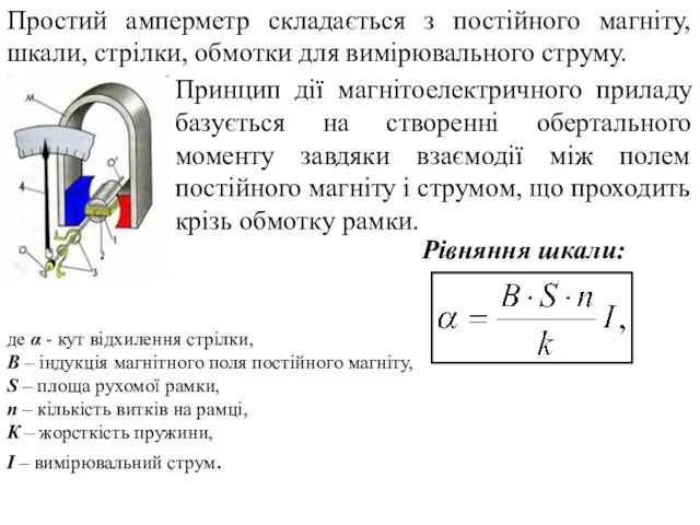 Простий амперметр складається з постійного магніту, шкали, стрілки, обмотки для вимірювального