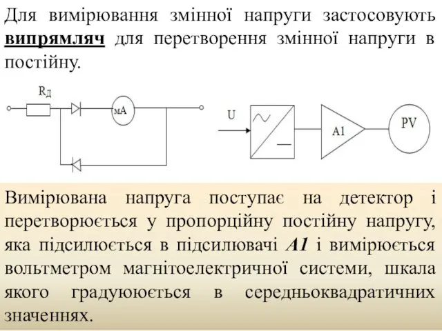 Для вимірювання змінної напруги застосовують випрямляч для перетворення змінної напруги в