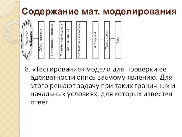 8. «Тестирование» модели для проверки ее адекватности описываемому явлению. Для этого