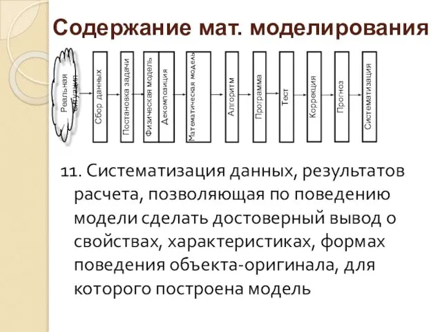 Систематизация 11. Систематизация данных, результатов расчета, позволяющая по поведению модели сделать