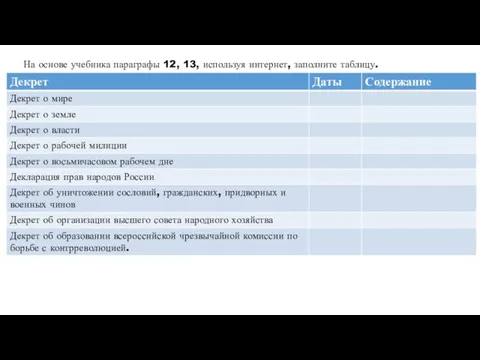 На основе учебника параграфы 12, 13, используя интернет, заполните таблицу.