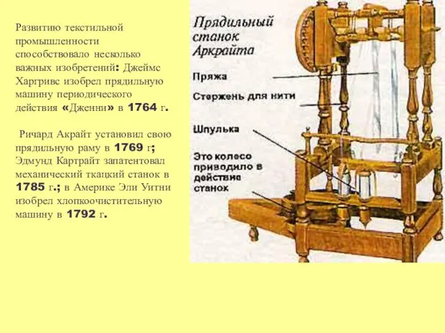 Развитию текстильной промышленности способствовало несколько важных изобретений: Джеймс Харгривс изобрел прядильную