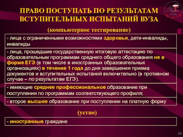 - лица с ограниченными возможностями здоровья, дети-инвалиды, инвалиды - иностранные граждане