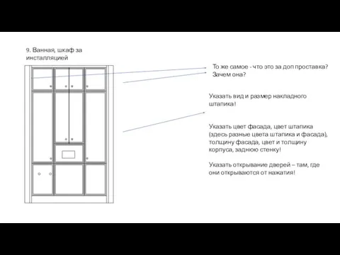 9. Ванная, шкаф за инсталляцией То же самое - что это