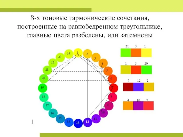 3-х тоновые гармонические сочетания, построенные на равнобедренном треугольнике, главные цвета разбелены, или затемнены