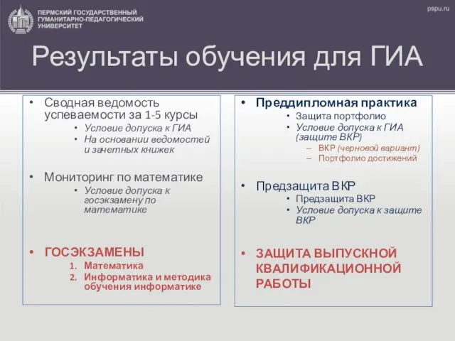 Результаты обучения для ГИА Сводная ведомость успеваемости за 1-5 курсы Условие