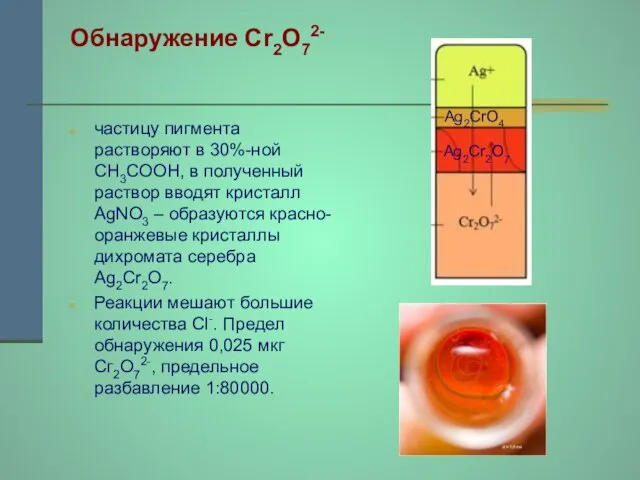 Обнаружение Сr2О72- частицу пигмента растворяют в 30%-ной CH3COOH, в полученный раствор