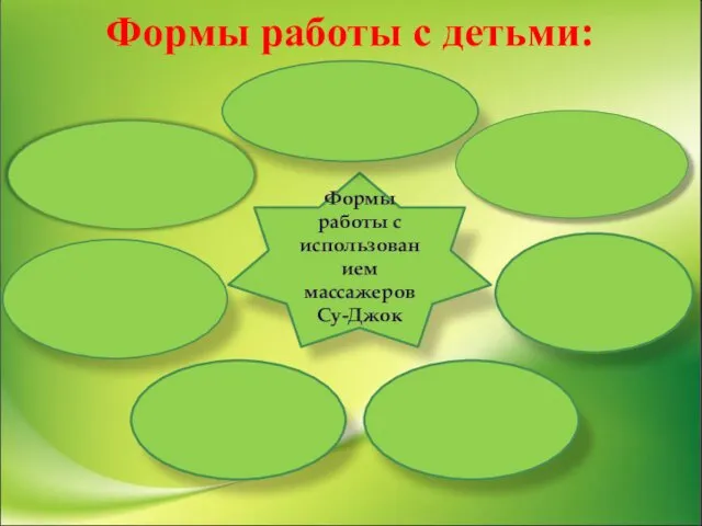 Формы работы с детьми: Формы работы с использованием массажеров Су-Джок