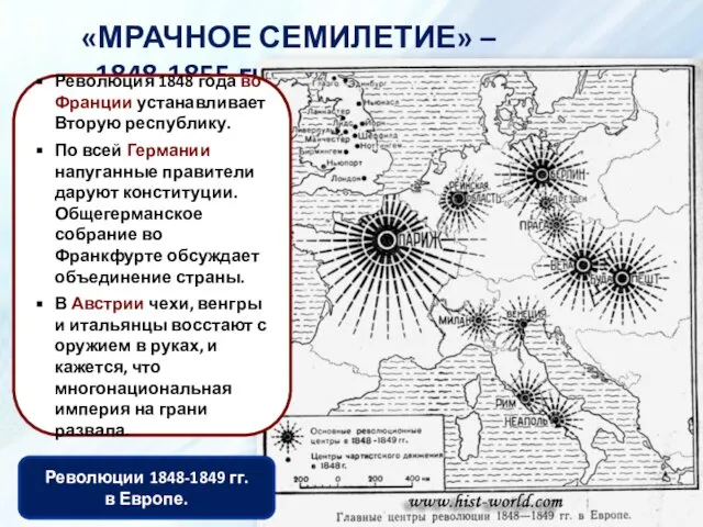 «МРАЧНОЕ СЕМИЛЕТИЕ» – 1848-1855 гг. Революции 1848-1849 гг. в Европе. Революция