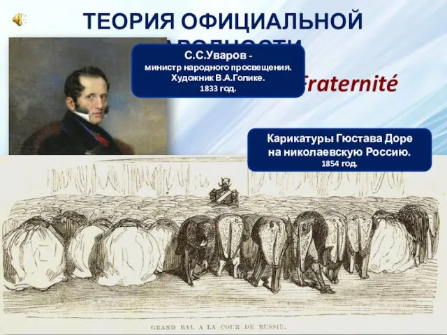 ТЕОРИЯ ОФИЦИАЛЬНОЙ НАРОДНОСТИ Liberté, Égalité, Fraternité С.С.Уваров - министр народного просвещения.