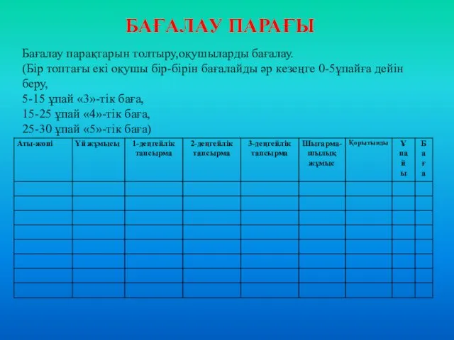 БАҒАЛАУ ПАРАҒЫ Бағалау парақтарын толтыру,оқушыларды бағалау. (Бір топтағы екі оқушы бір-бірін