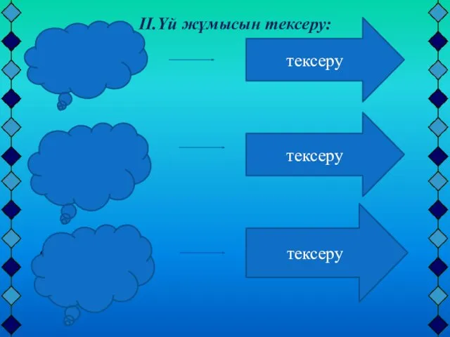 Мәтінді,объектілерді, клиптерді іске қосатын күрделі объект Слайд дегеніміз не? Пуск-Все программы-