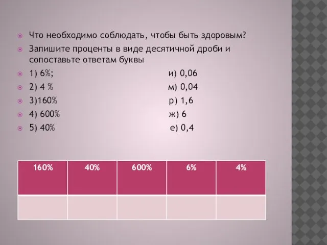 Что необходимо соблюдать, чтобы быть здоровым? Запишите проценты в виде десятичной