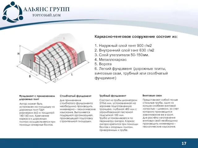 Каркасно-тентовое сооружение состоит из: 1. Наружный слой тент 900 г/м2 2.