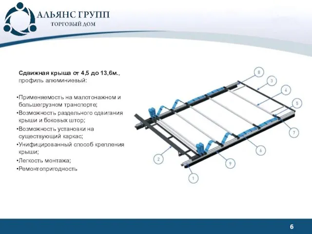 Сдвижная крыша от 4,5 до 13,6м., профиль алюминиевый: Применяемость на малотонажном