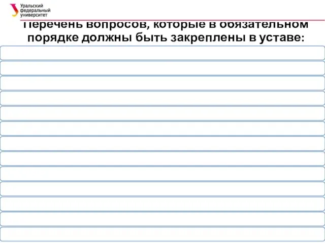 Перечень вопросов, которые в обязательном порядке должны быть закреплены в уставе: