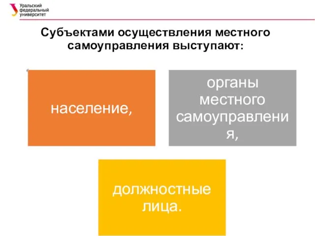 Субъектами осуществления местного самоуправления выступают: