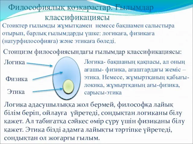 Философиялық көзқарастар. Ғылымдар классификациясы Стоиктер ғылымды жұмытқамен немесе бақшамен салыстыра отырып,