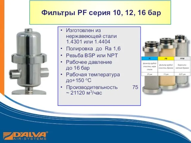 Изготовлен из нержавеющей стали 1.4301 или 1.4404 Полировка до Ra 1,6