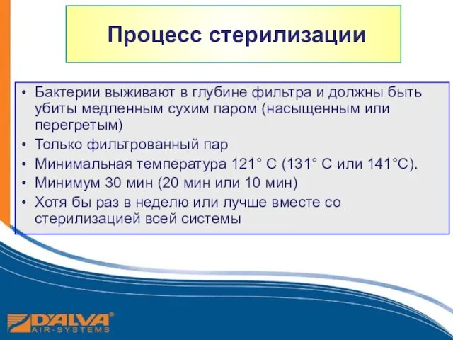 Бактерии выживают в глубине фильтра и должны быть убиты медленным сухим