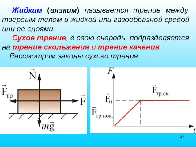 Жидким (вязким) называется трение между твердым телом и жидкой или газообразной