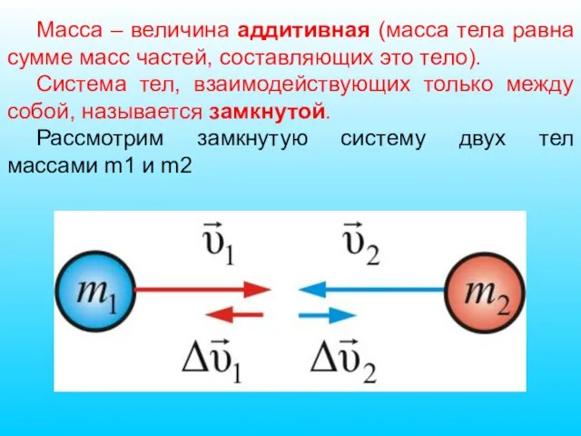 Масса – величина аддитивная (масса тела равна сумме масс частей, составляющих