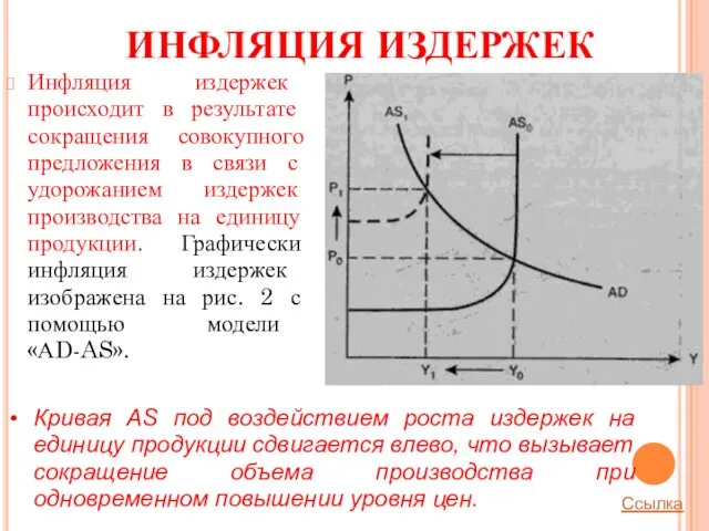 ИНФЛЯЦИЯ ИЗДЕРЖЕК Инфляция издержек происходит в результате сокращения совокупного предложения в