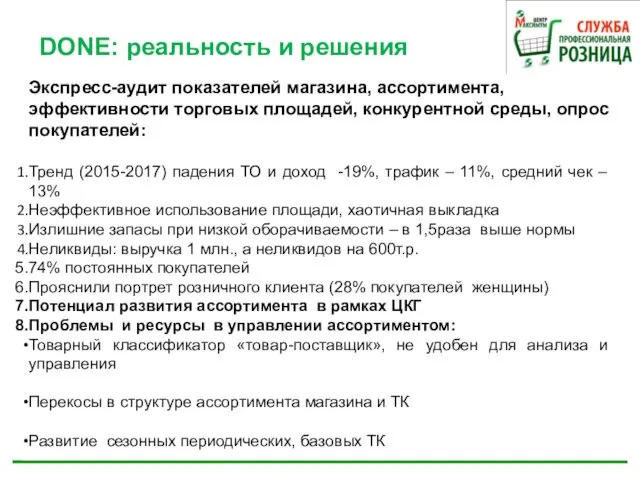 DONE: реальность и решения Экспресс-аудит показателей магазина, ассортимента, эффективности торговых площадей,