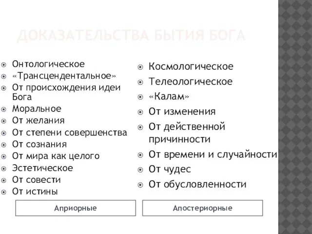 ДОКАЗАТЕЛЬСТВА БЫТИЯ БОГА Априорные Апостериорные Онтологическое «Трансцендентальное» От происхождения идеи Бога