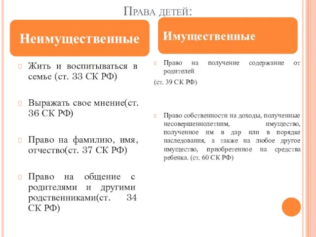 Права детей: Жить и воспитываться в семье (ст. 33 СК РФ)