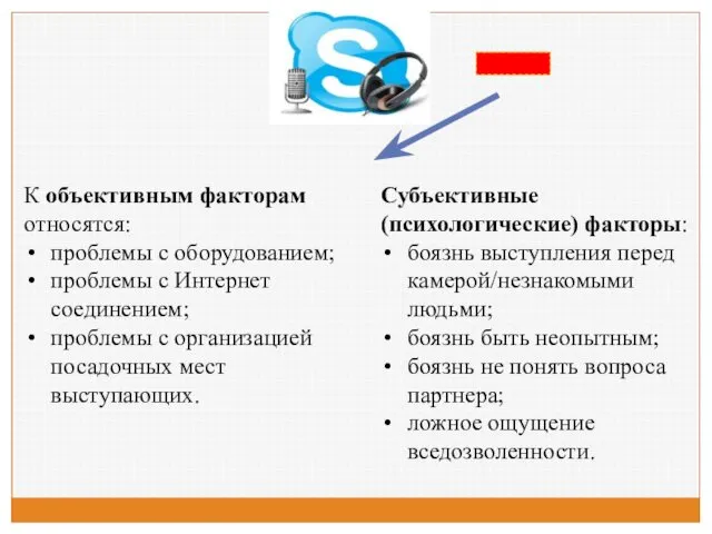 К объективным факторам относятся: проблемы с оборудованием; проблемы с Интернет соединением;