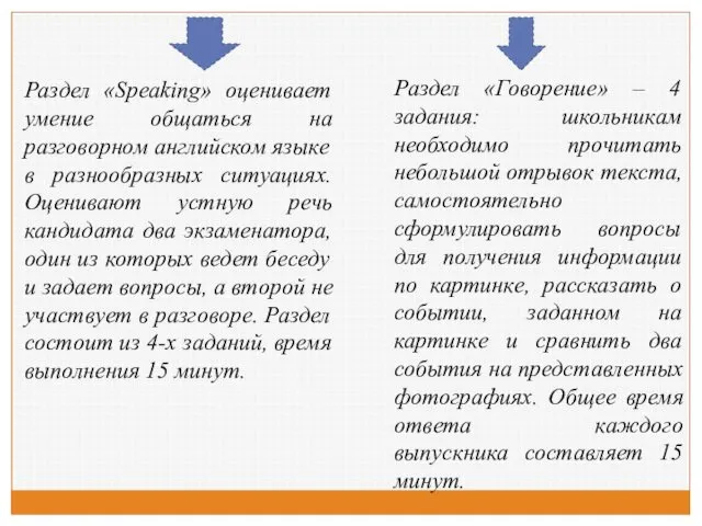 Раздел «Speaking» оценивает умение общаться на разговорном английском языке в разнообразных