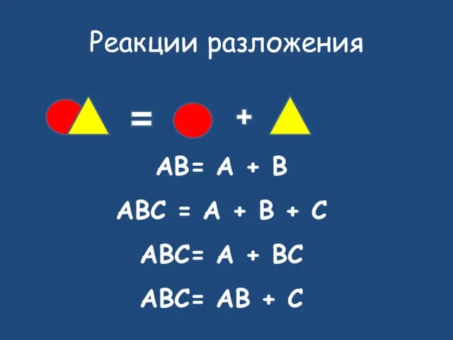 Реакции разложения AB= A + B ABC = A + B