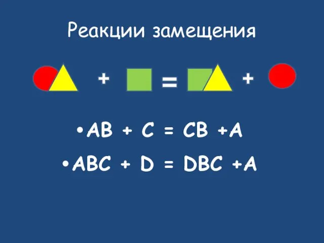 Реакции замещения AB + C = CB +A ABC + D = DBC +A