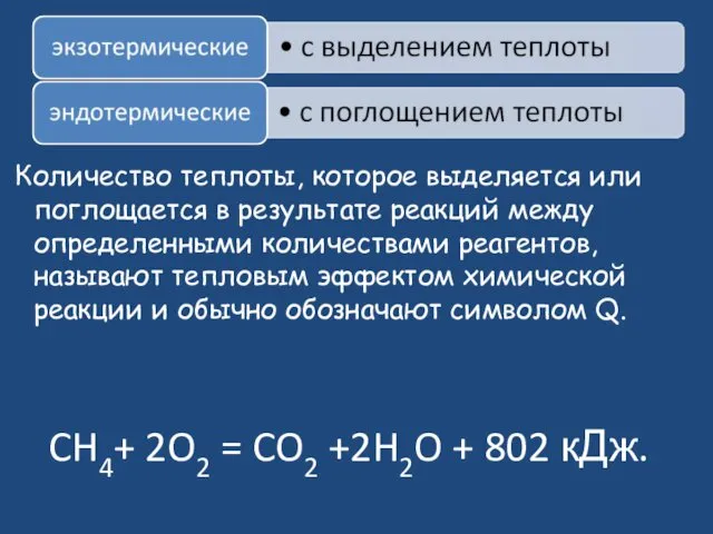 CH4+ 2O2 = CO2 +2H2O + 802 кДж. Количество теплоты, которое