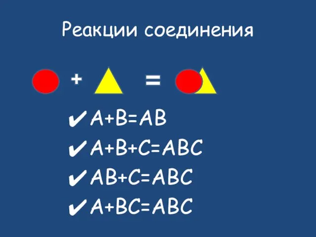 Реакции соединения А+B=AB A+B+C=ABC AB+C=ABC A+BC=ABC