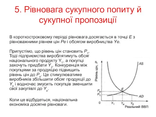 5. Рівновага сукупного попиту й сукупної пропозиції Припустімо, що рівень цін