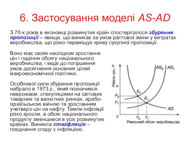 6. Застосування моделі AS-AD Воно має своїм наслідком зростання цін і