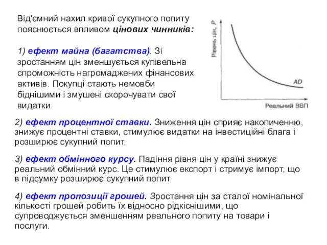 Від'ємний нахил кривої сукупного попиту пояснюється впливом цінових чинників: 1) ефект