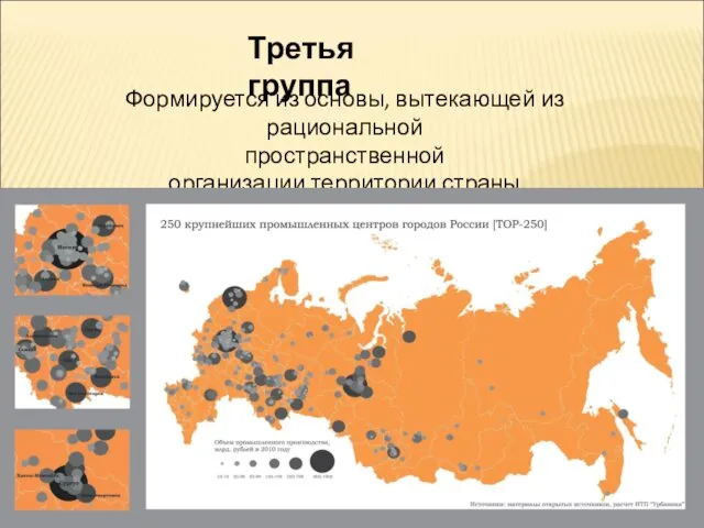 Третья группа Формируется из основы, вытекающей из рациональной пространственной организации территории страны.