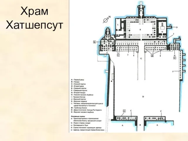 Храм Хатшепсут