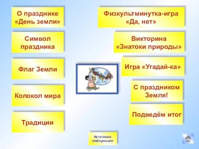 О празднике «День земли» Символ праздника Флаг Земли Колокол мира Традиции